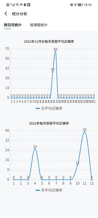 南琼考试学习系统