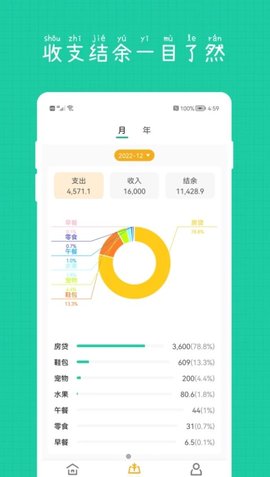 小日子记账本app