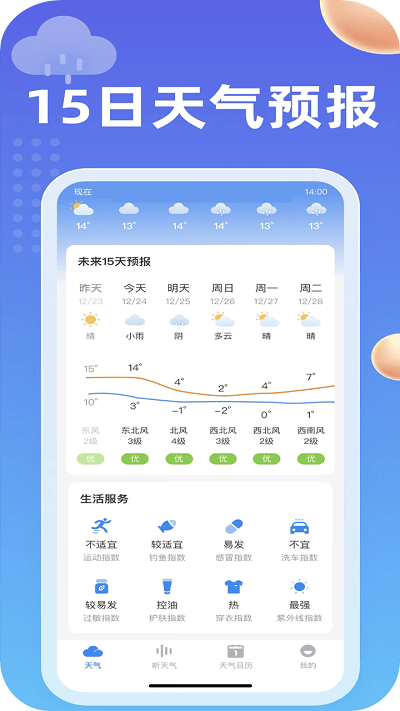 吉历天气预报