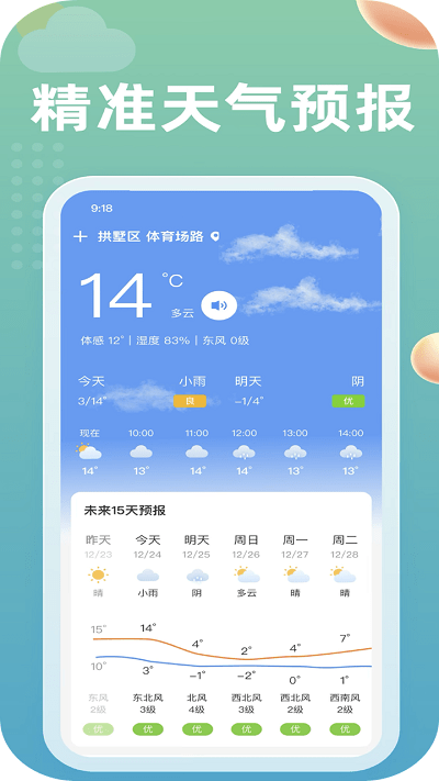 吉历天气预报