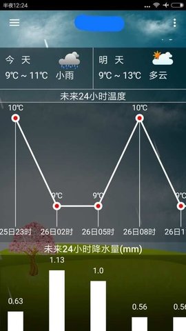 海峰天气app安卓版破解版