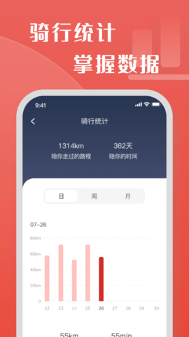 牛丁智能手表app