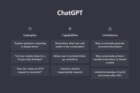 ChatGPT聊天互动玩法 ChatGPT软件大家怎么和智能AI聊天