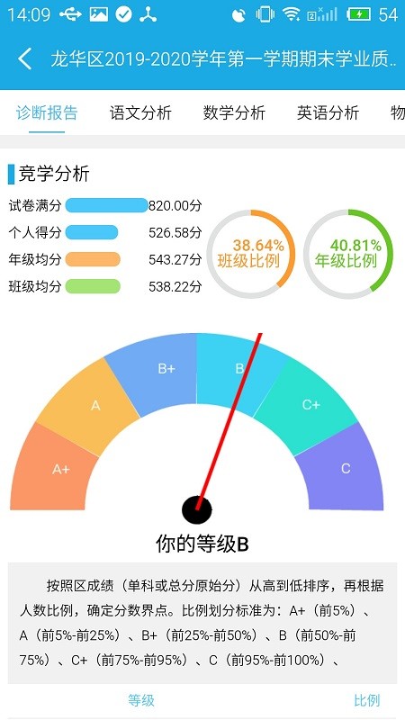 泉州诊学网