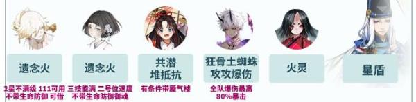 《阴阳师》4月神秘图案是什么