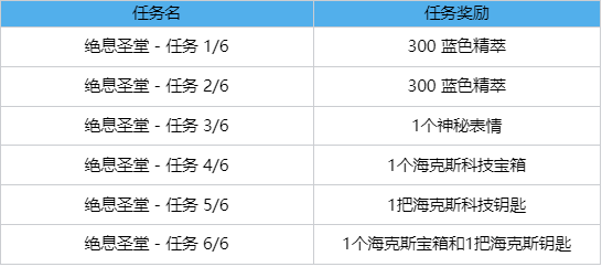 英雄联盟绝息圣堂盛装任务有哪些奖励