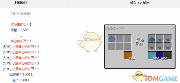 《我的世界》格雷科技6模组硫酸镍有什么用