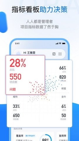 一应欧拉app