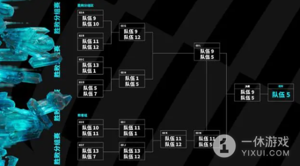 2023英雄联盟msi季中赛参赛队伍有哪些