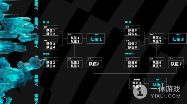 2023英雄联盟msi季中赛参赛队伍有哪些