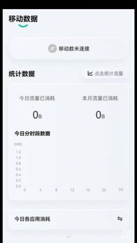 实时流量app