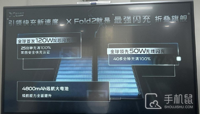 vivo X Fold2充电时间介绍