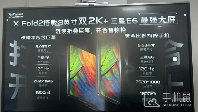 vivo X Fold2内外屏都是三星的吗