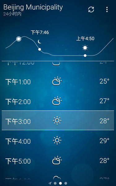 谷歌天气预报