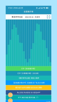 全球潮汐最新版本