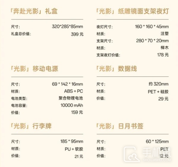 OPPO Reno 10奔赴光影定制礼盒内有什么