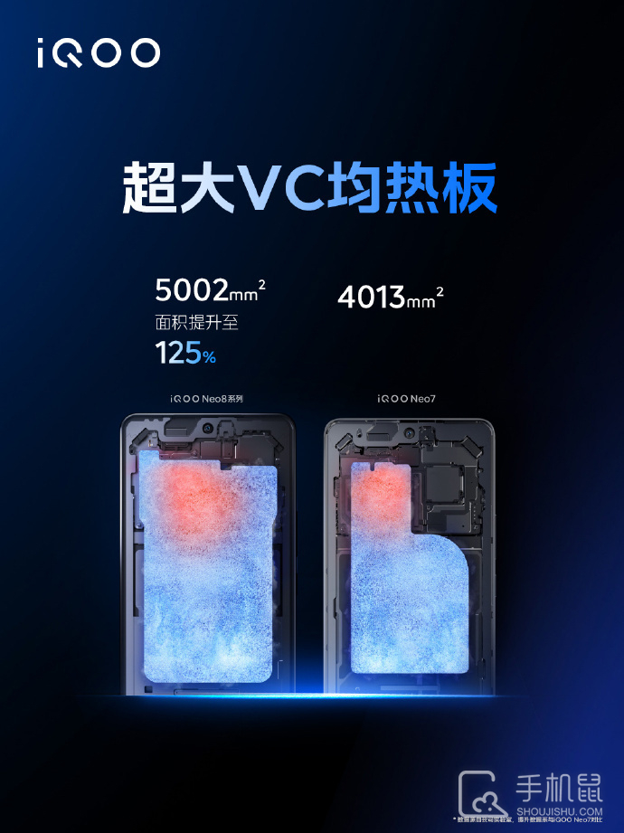 iQOO Neo8 Pro玩游戏怎么样