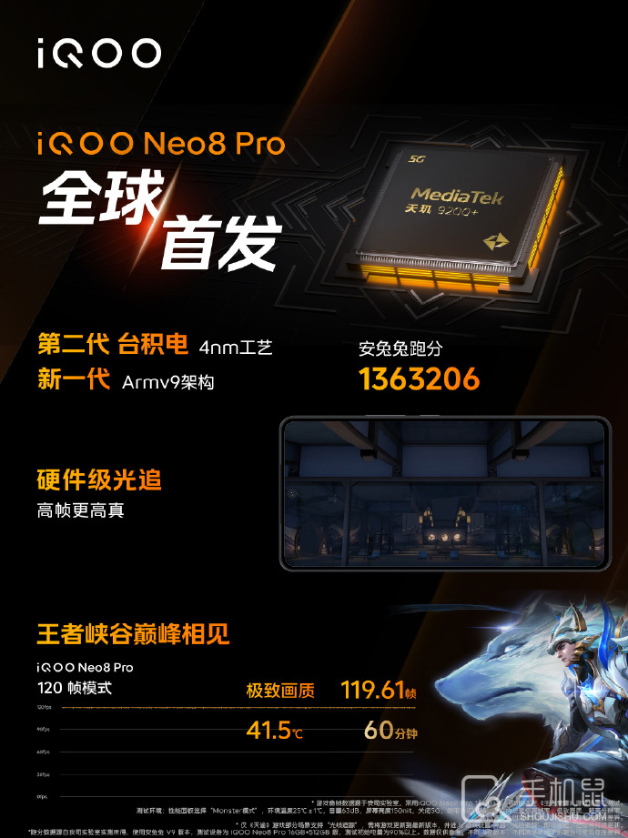 iQOO Neo8 Pro玩游戏怎么样