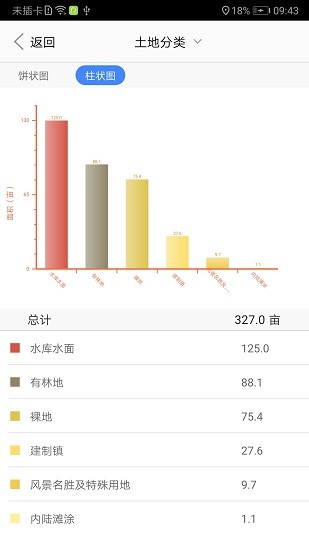 陇上国土云调查软件app下载