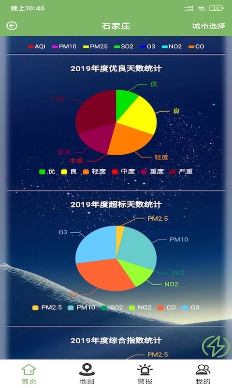 森钰环境预警最新版