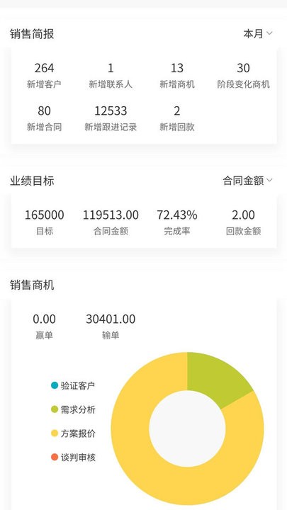 创销宝最新版