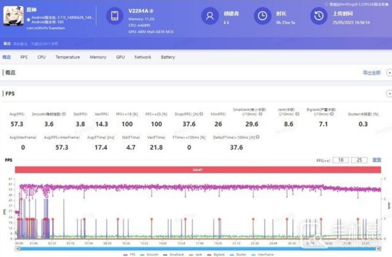 vivo S17 Pro玩游戏卡吗