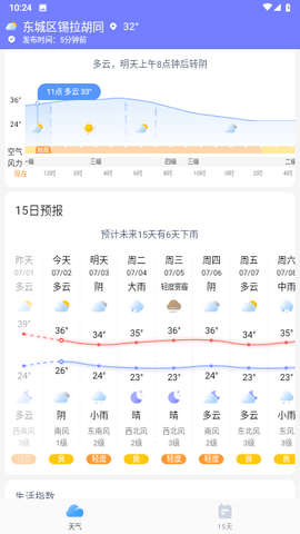 舒晴天气