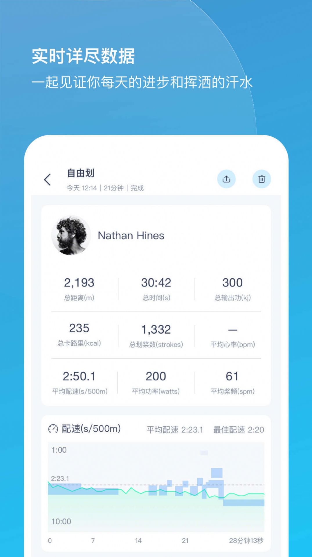 划船星球社交app手机版图片1