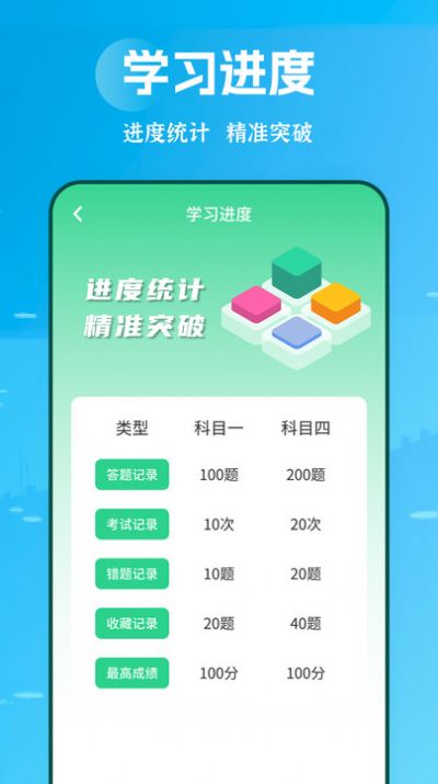 摩托驾照助手app