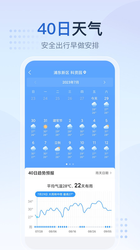 天气预报指南app