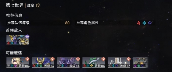 崩坏星穹铁道模拟宇宙七通关攻略