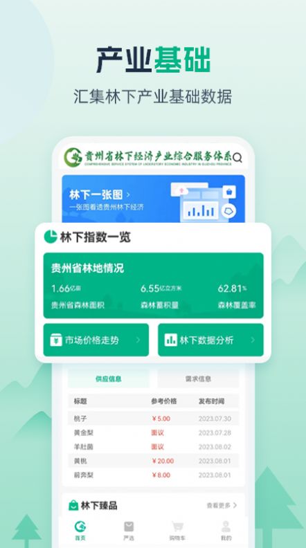 贵州省林下经济产业综合服务体系app