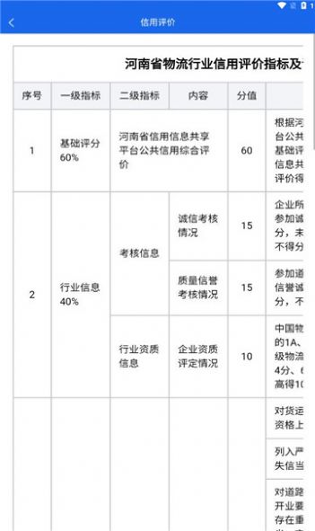 中原好司机app最新版图片1