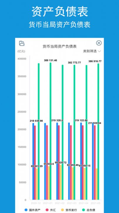 政智云财管理app手机最新版图片3