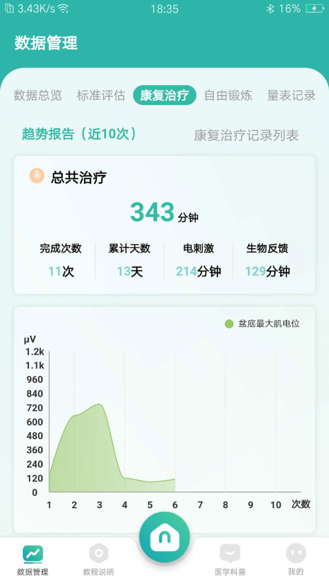 和睿盆底康复appapp