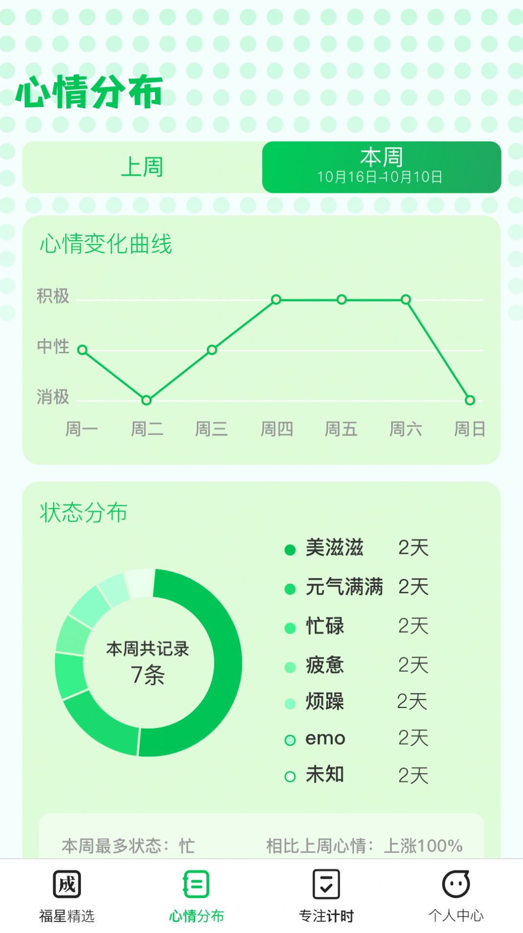 福星成语app手机版