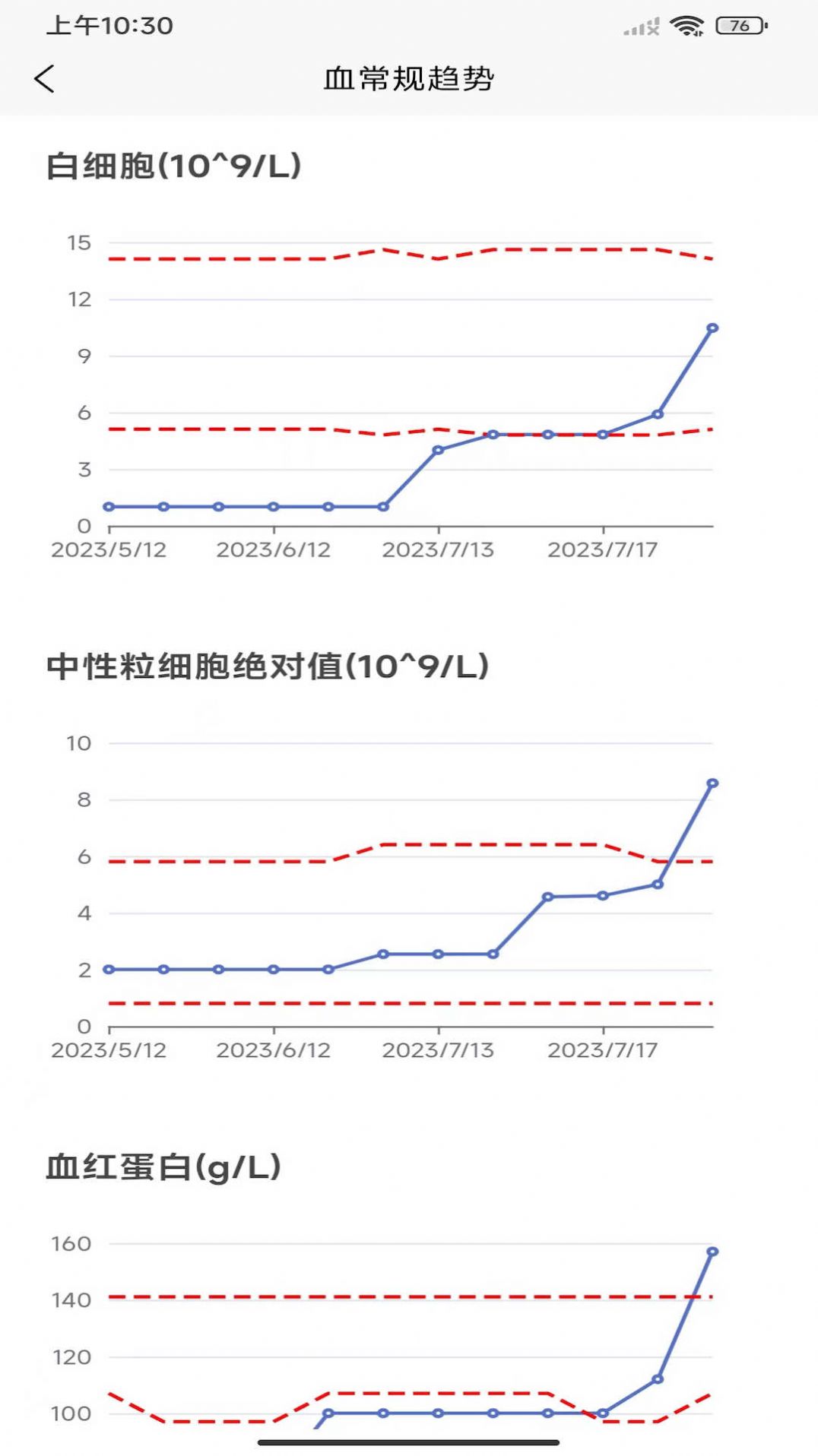 优医加app安卓版