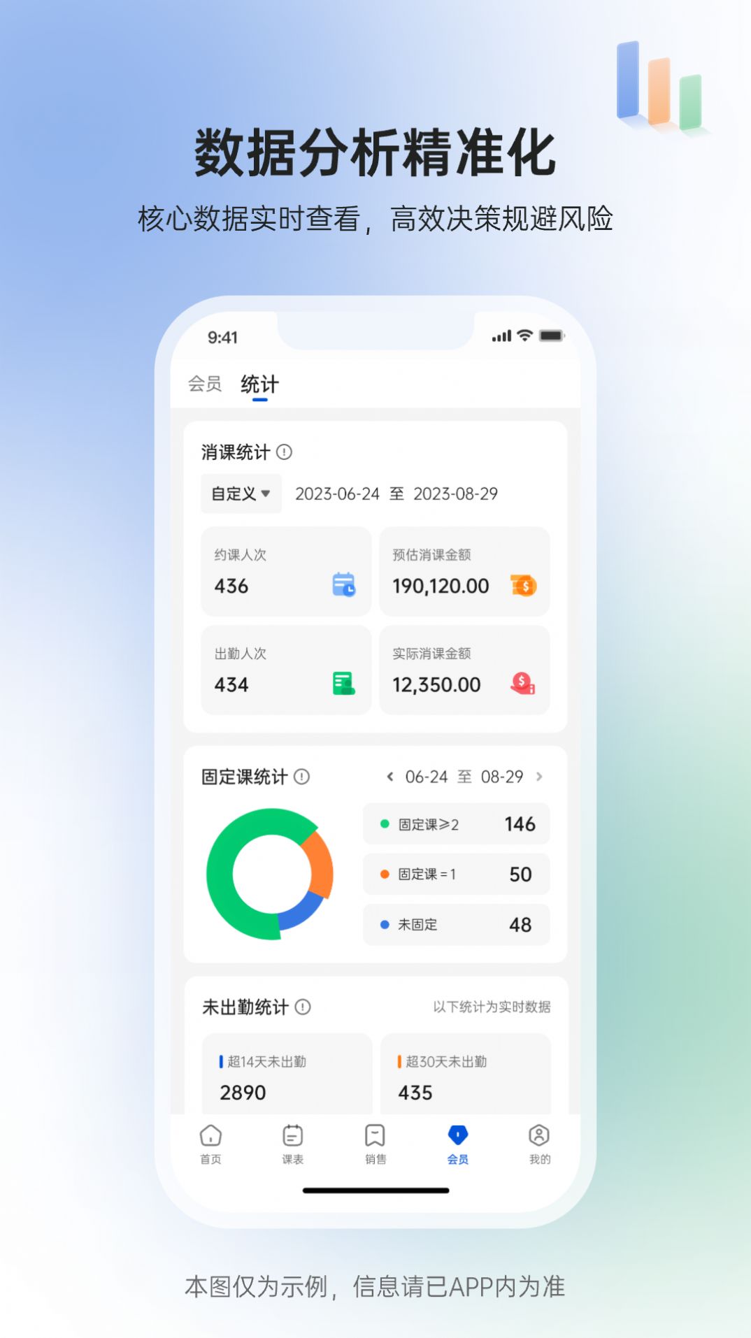 GymGo员工端app最新版