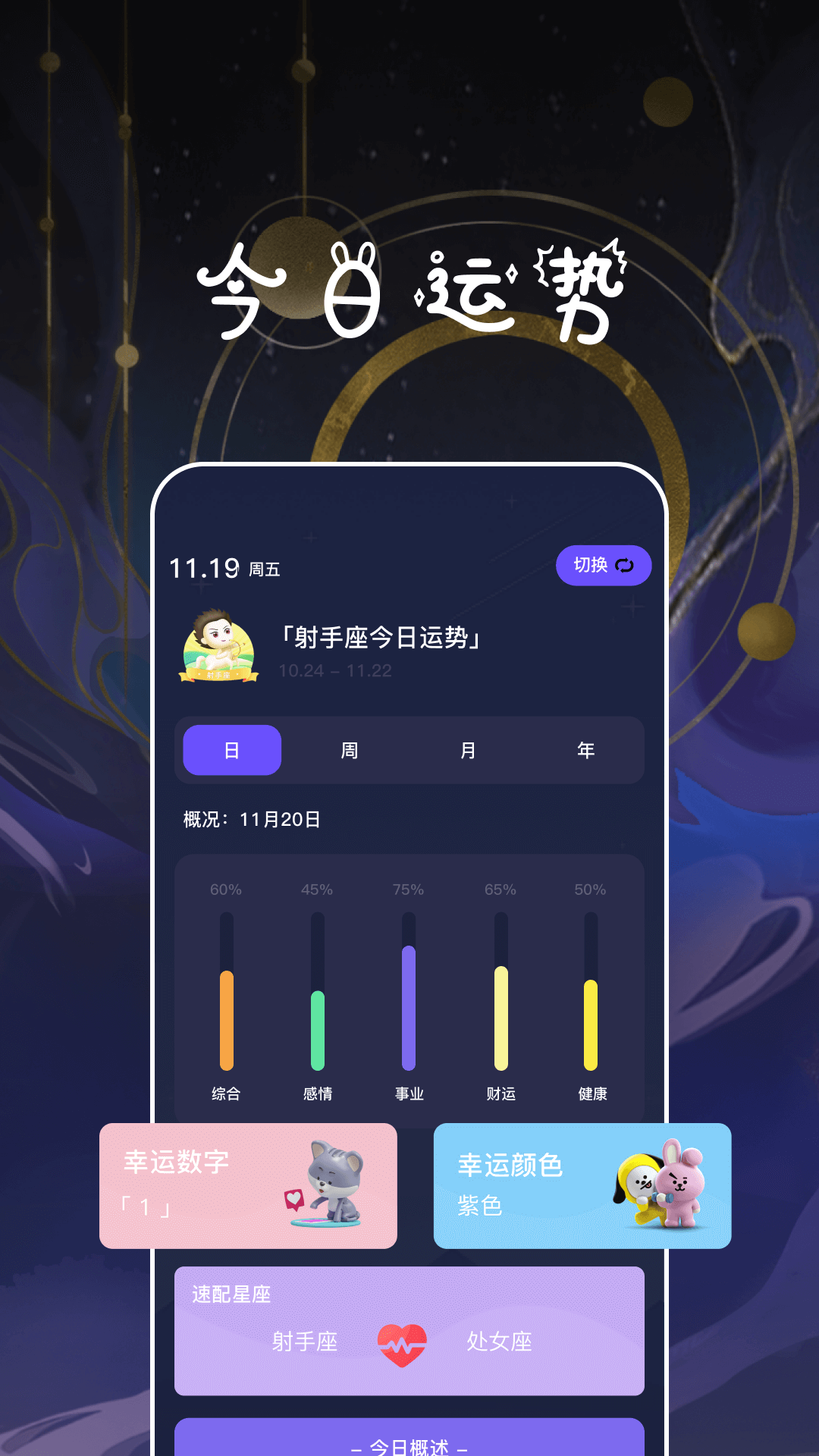 星座运势百科屋appapp