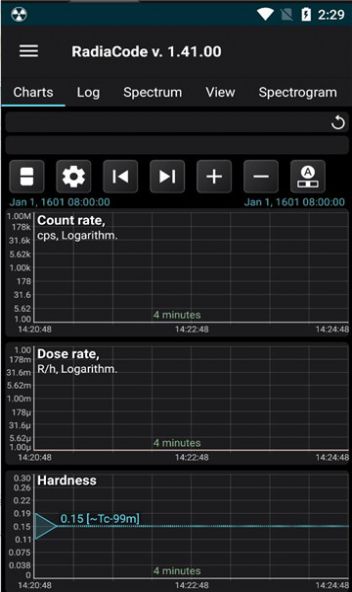 radiacode