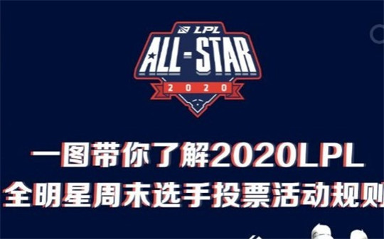 2022LPL全明星周末选手投票活动地址官方图片1