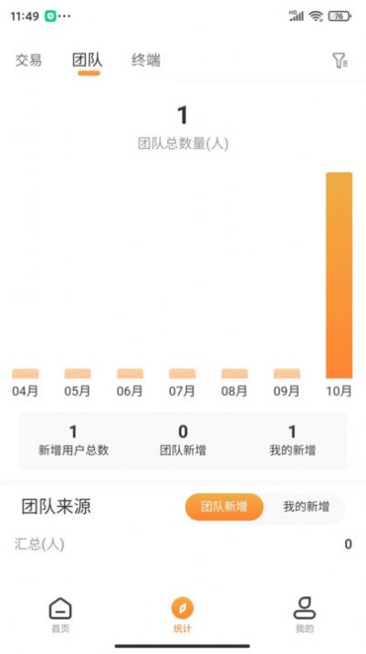 Y管家商务版app手机版图片1