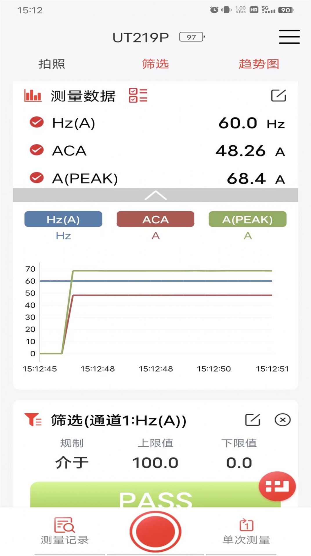 优利德智测