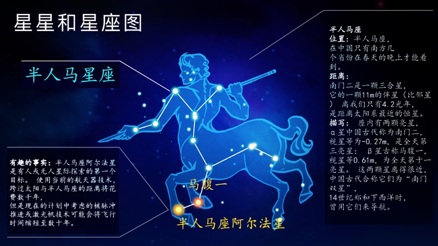 完美星程游戏