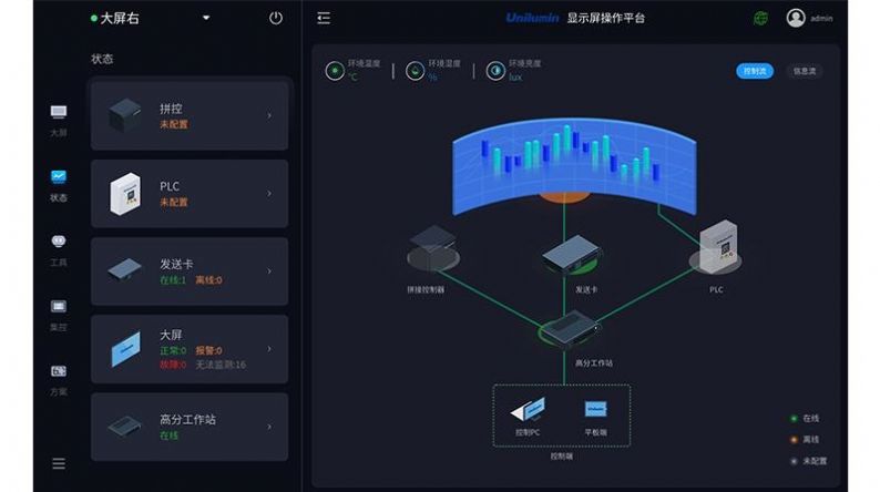 UniOS LED显示屏管理app手机版图片1