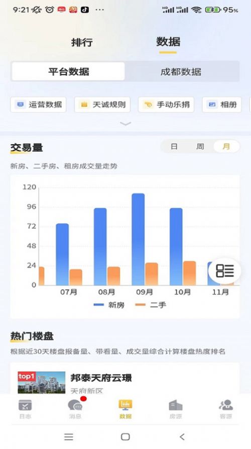 宅喔经纪人app官方版图片1