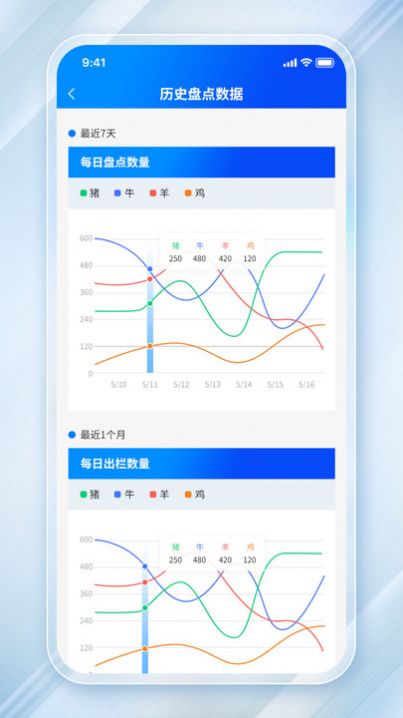 看着养app最新版图片1