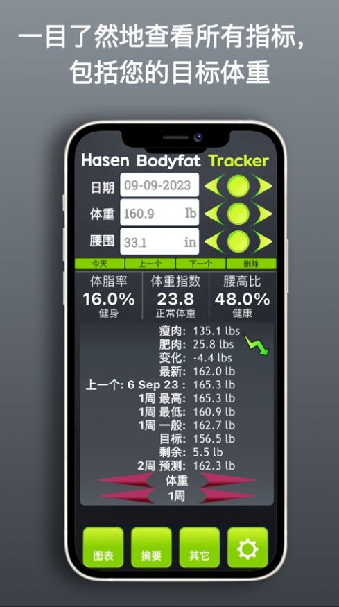 体脂率跟踪器app手机版图片2