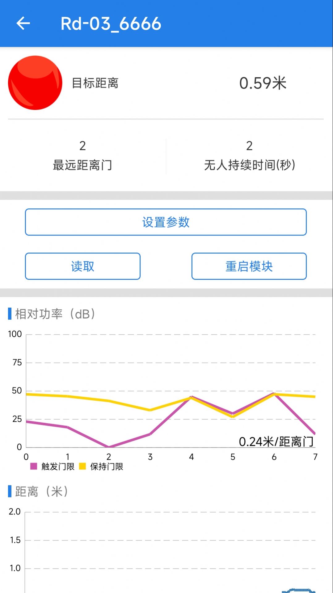 安信可配网助手app最新版图片1