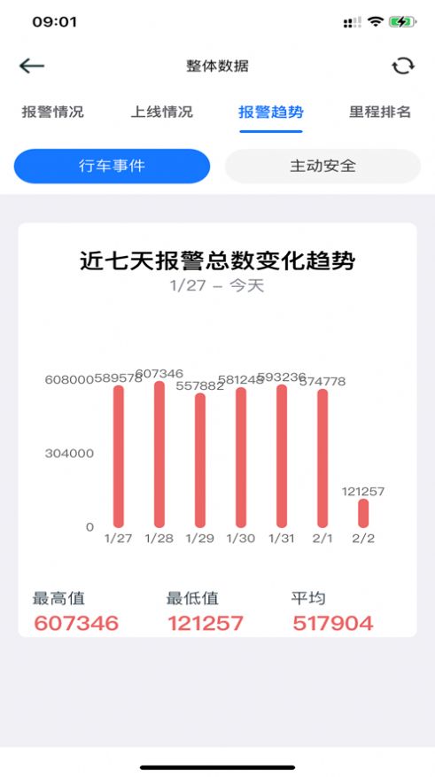 交安车联app手机版图片1